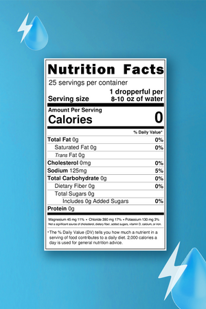 Lightening Hydration Drops Nutrition Facts panel: 25 servings, 0 calories.